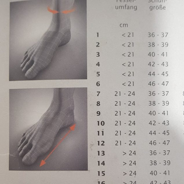 Neurodyn® Comfort Sporlastic ortoza za stopalo