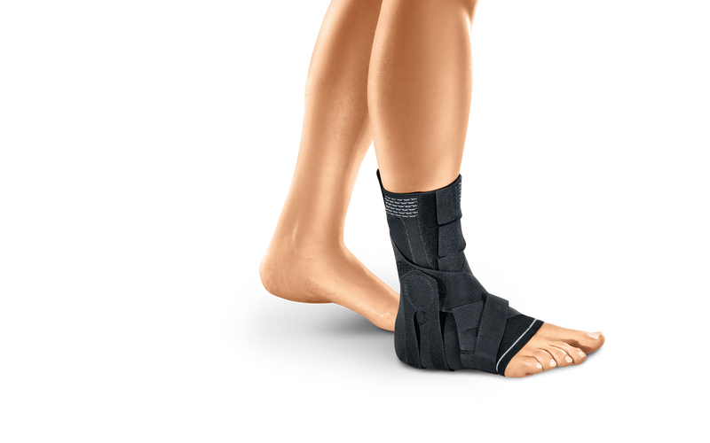 Neurodyn® Spastic Sporlastic ortoza za stopalo