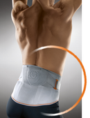 Vertebradyn® Aktiv ortoza za lumbalnu kralježnicu