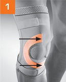 Patelladyn Sporlastic ortoza za koljeno