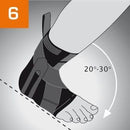 Neurodyn® Classic Sporlastic ortoza za stopalo